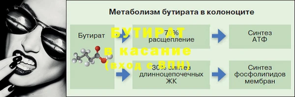 скорость mdpv Абинск